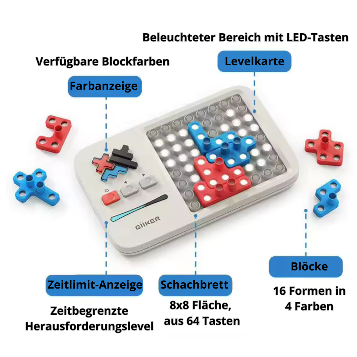 Smart Logik-brett Spiel Für Kinder