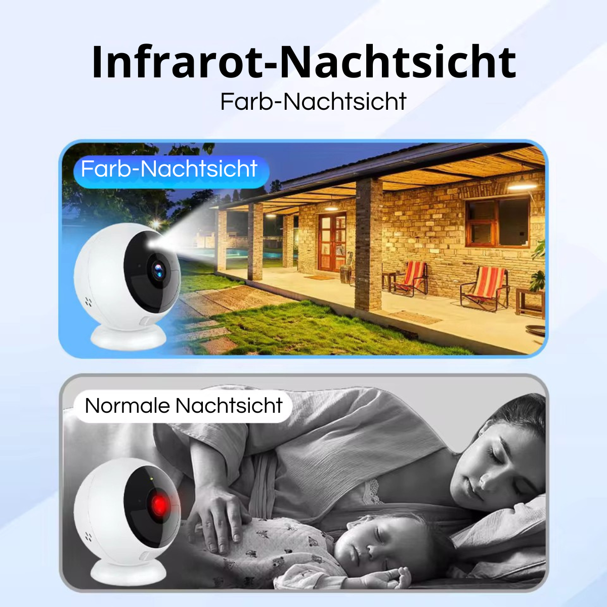 Magnetische kabellose Sicherheitskamera