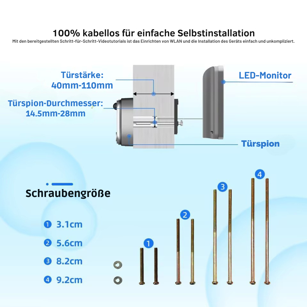 Digitaler Türspion