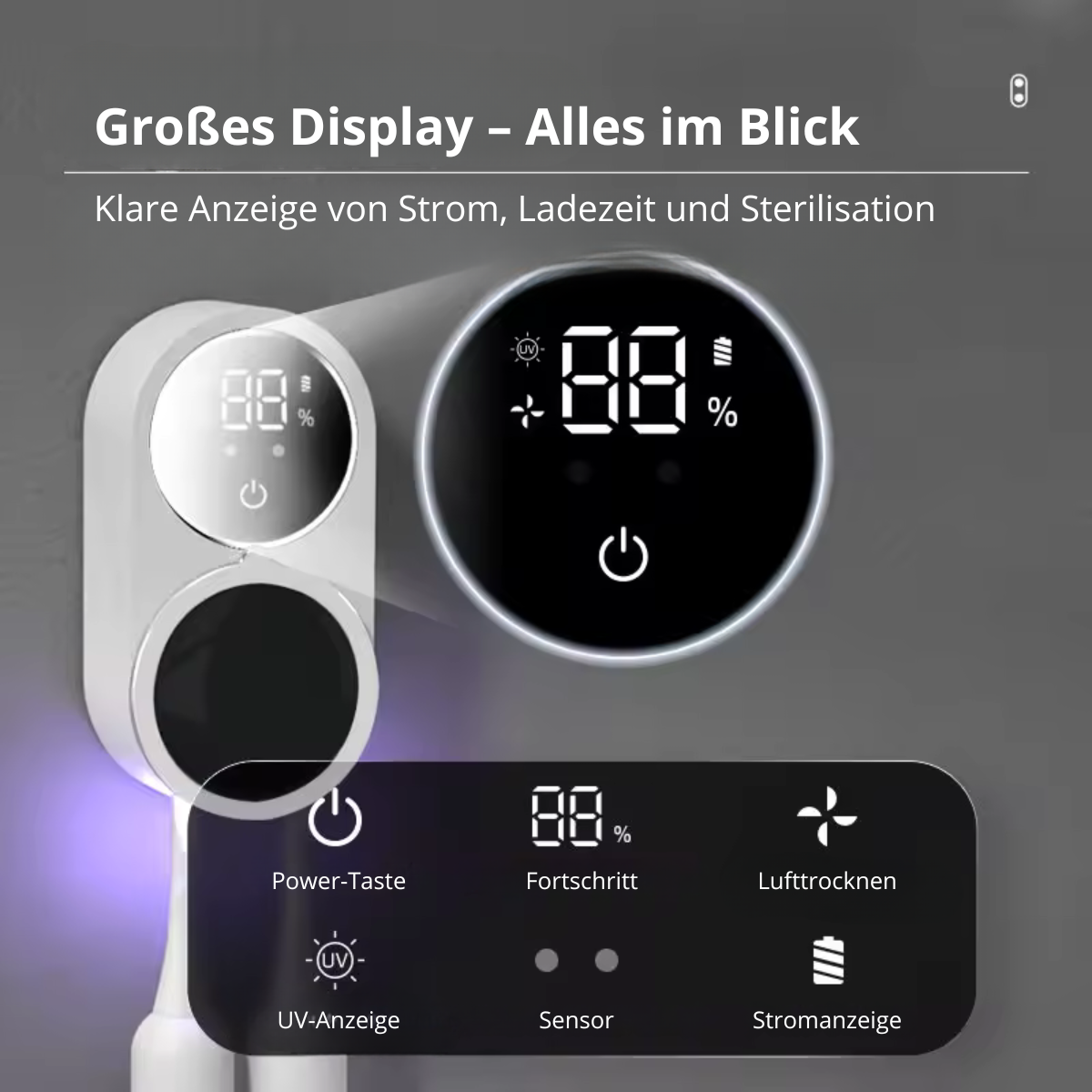 Automatischer UV-Sterilisator für Zahnbürsten