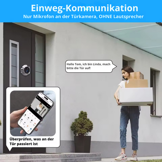 Digitaler Türspion