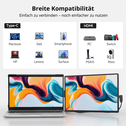 DOPESPLAY TRAGBARER MONITOR 14,1" FHD IPS